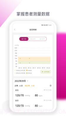 安心健康助手截图3