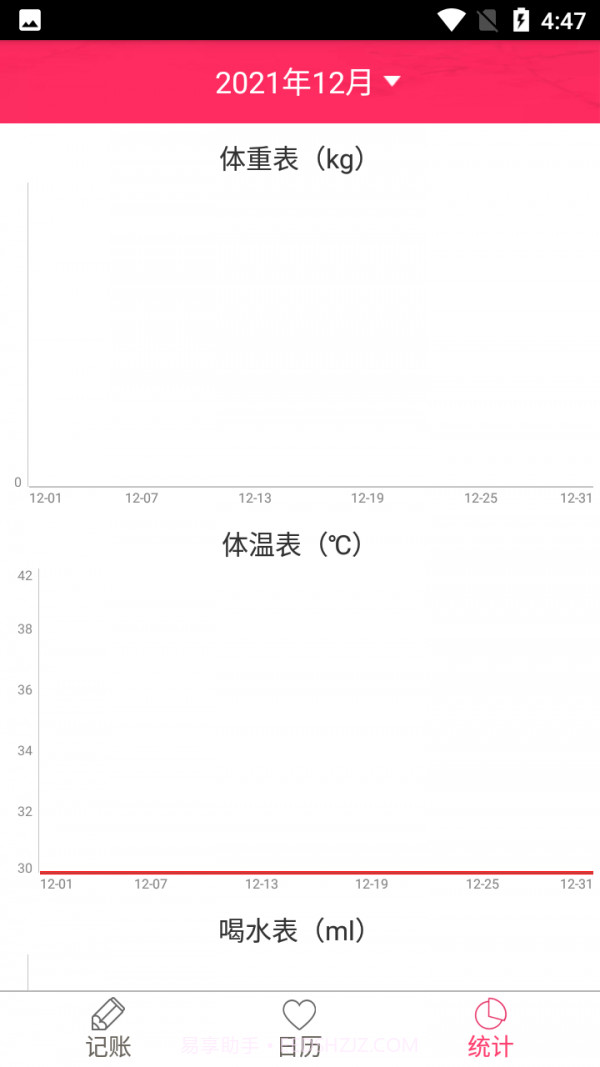樱桃姨妈助手截图2 樱桃姨妈助手截图2