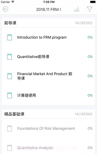 品职教育截图3 品职教育截图3