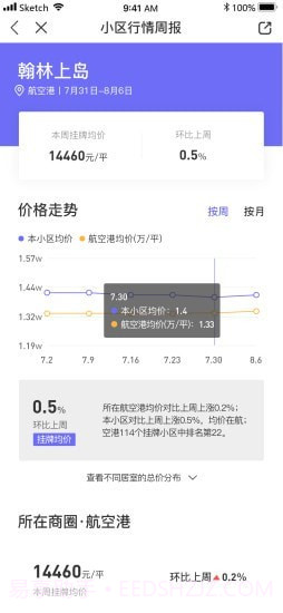 小智找房截图1 小智找房截图1