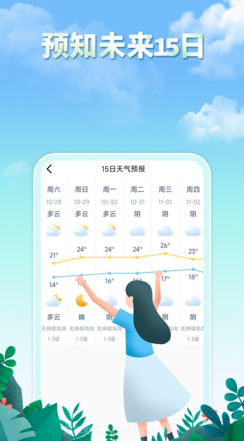 雨水天气截图1 雨水天气截图1