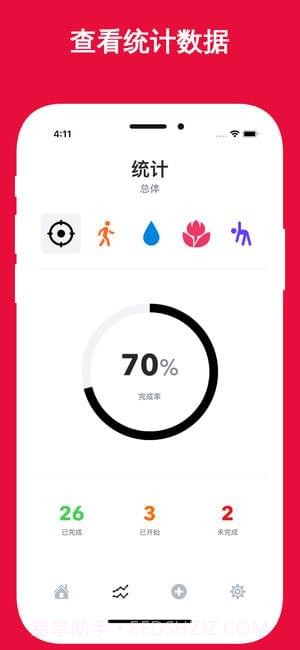 HabitMinder截图1 HabitMinder截图1