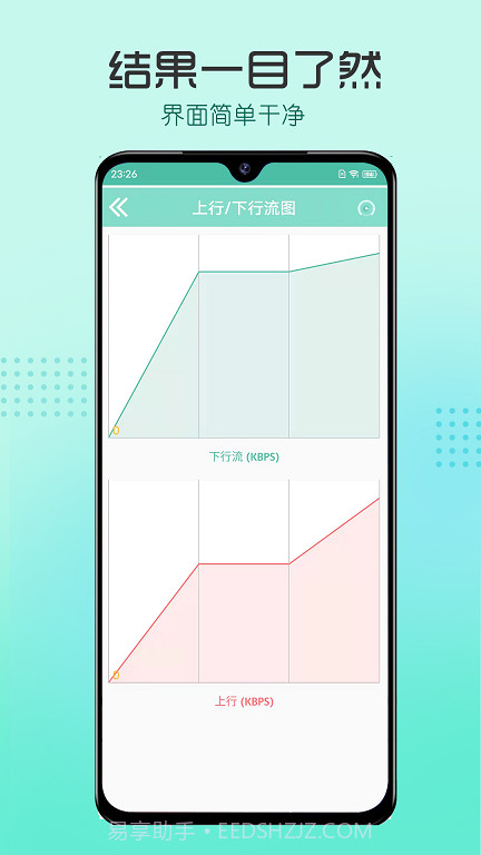 瑾软测网速截图1 瑾软测网速截图1