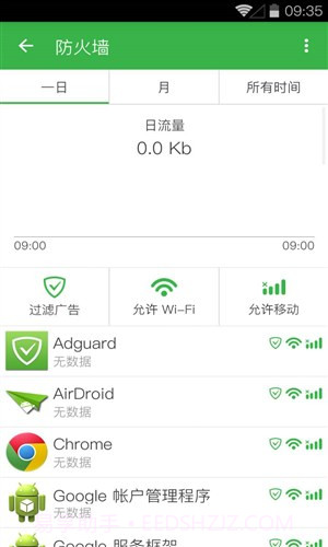 adguard截图3 adguard截图3