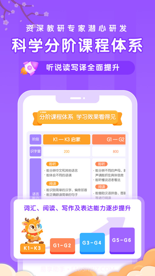 Blingo比邻中文截图3 Blingo比邻中文截图3