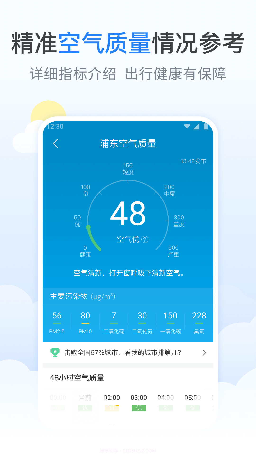 蚂蚁天气预报截图4