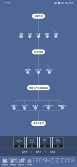 玩转北海截图1 玩转北海截图1