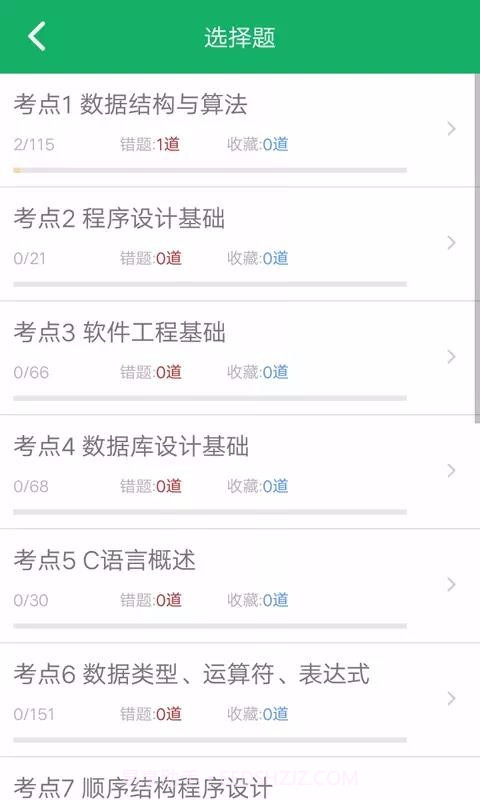 C语言二级题库截图4 C语言二级题库截图4
