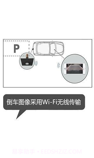 手机倒车截图3 手机倒车截图3