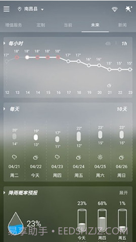 Go天气EX app(天气预报15天查询)V5.707 中文版截图3
