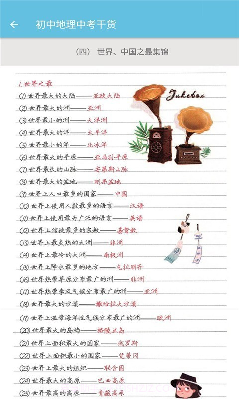 七年级上册地理辅导截图3 七年级上册地理辅导截图3