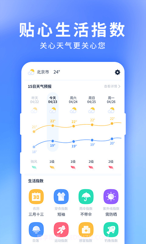 星晴天气截图4 星晴天气截图4