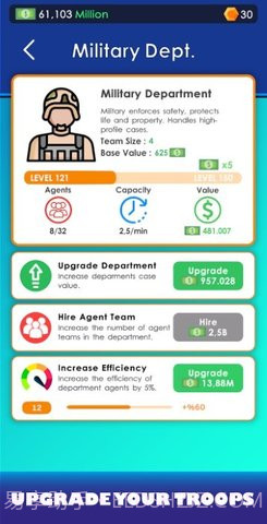 闲置警察局大亨中文版截图2