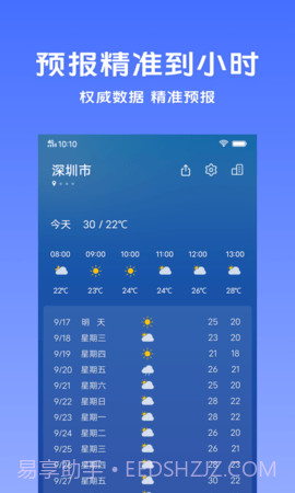 vivo天气截图1 vivo天气截图1