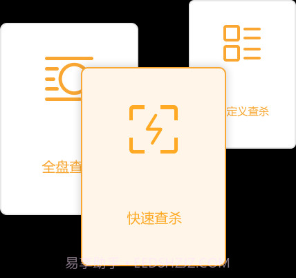 火绒安全软件64位(sysdiag)app截图1