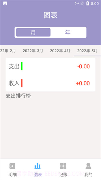 小橙子记账截图1 小橙子记账截图1