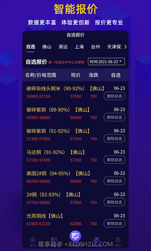 废品元宇宙截图4