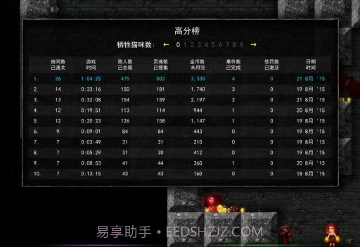 烛火地牢汉化版截图5