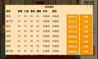 皇帝日月堂截图2