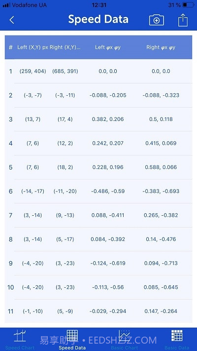 手机眼动追踪截图4