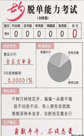 七夕脱单能力考试截图4