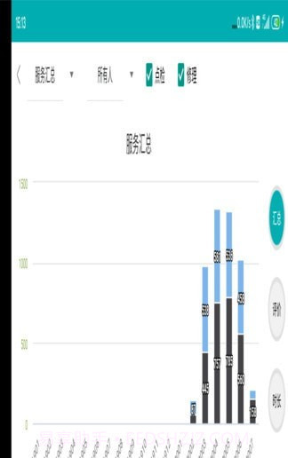 神钢挖掘机服务截图2