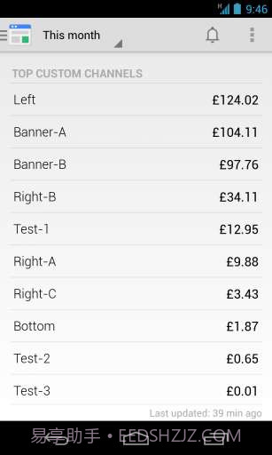 谷歌关键字广告截图4