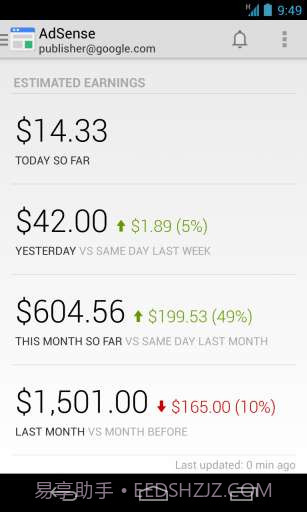 谷歌关键字广告截图1