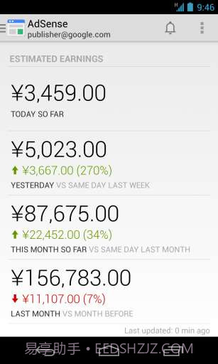 谷歌关键字广告截图6