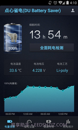 点心省电国际版截图1 点心省电国际版截图1