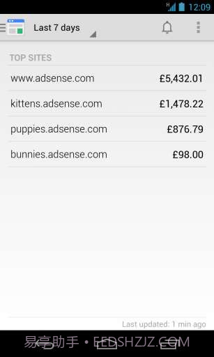 谷歌关键字广告截图3