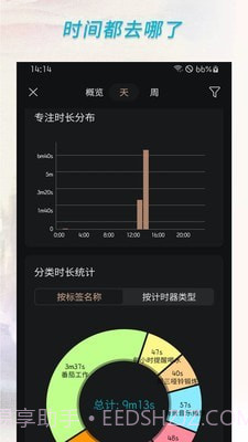 计时器倒计时截图3