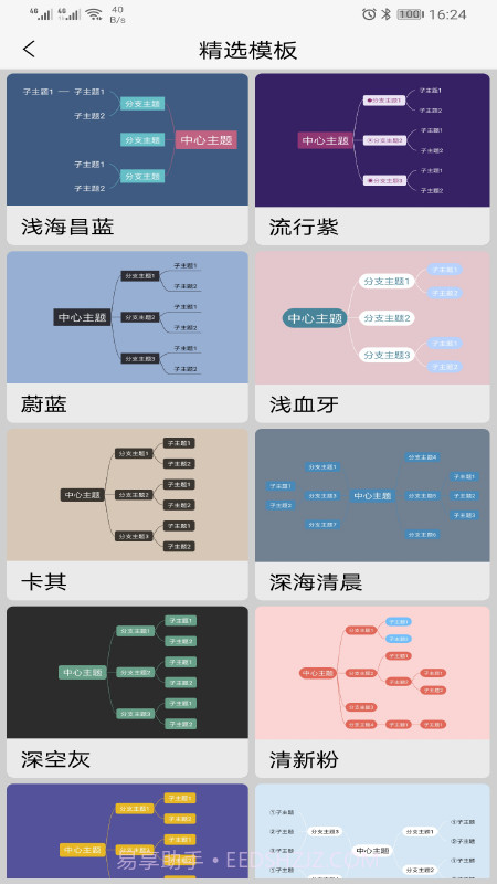 Mind思维导图截图3