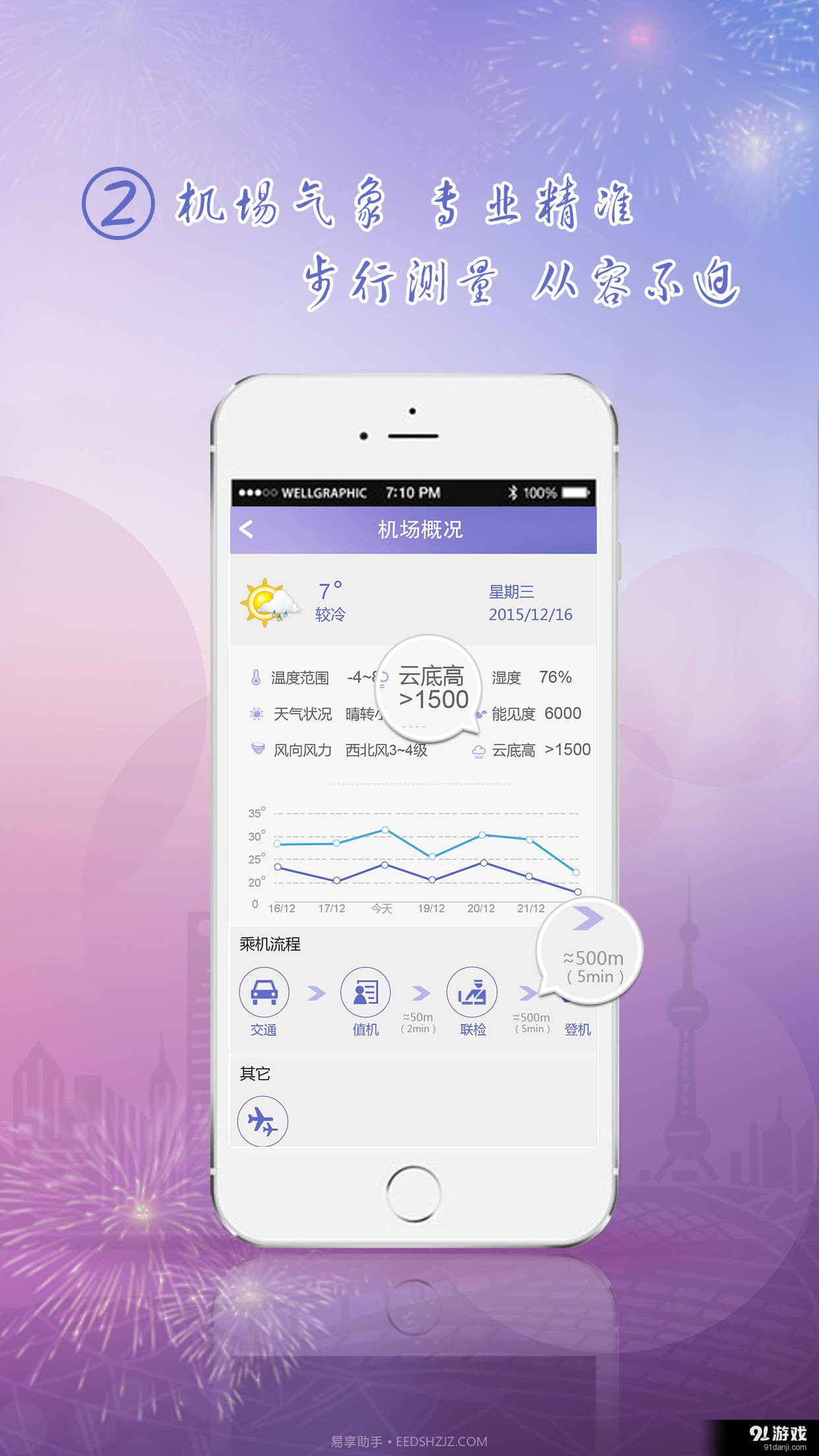 上海机场截图2 上海机场截图2