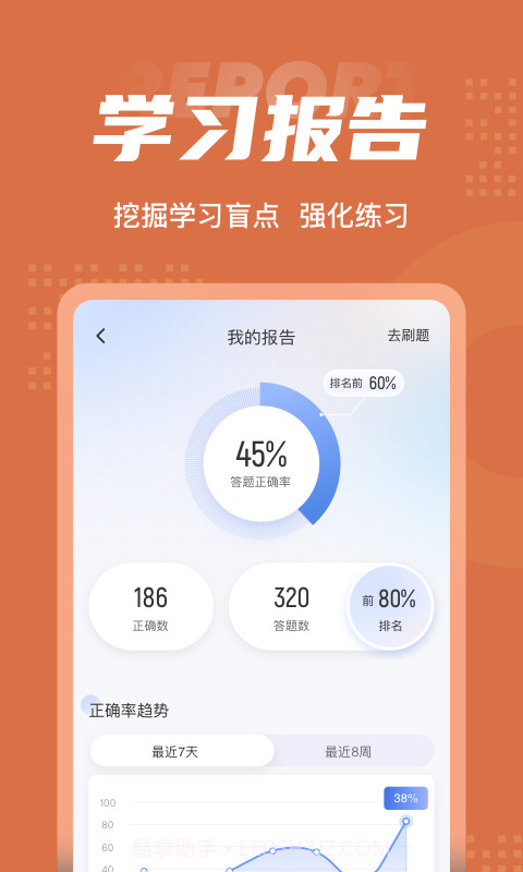 加油站操作员聚题库软件截图5