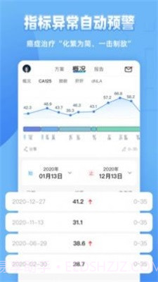病例图片生成器2023截图3
