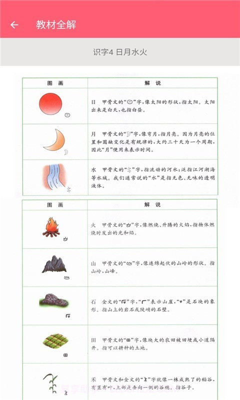 一年级上册语文助手截图3