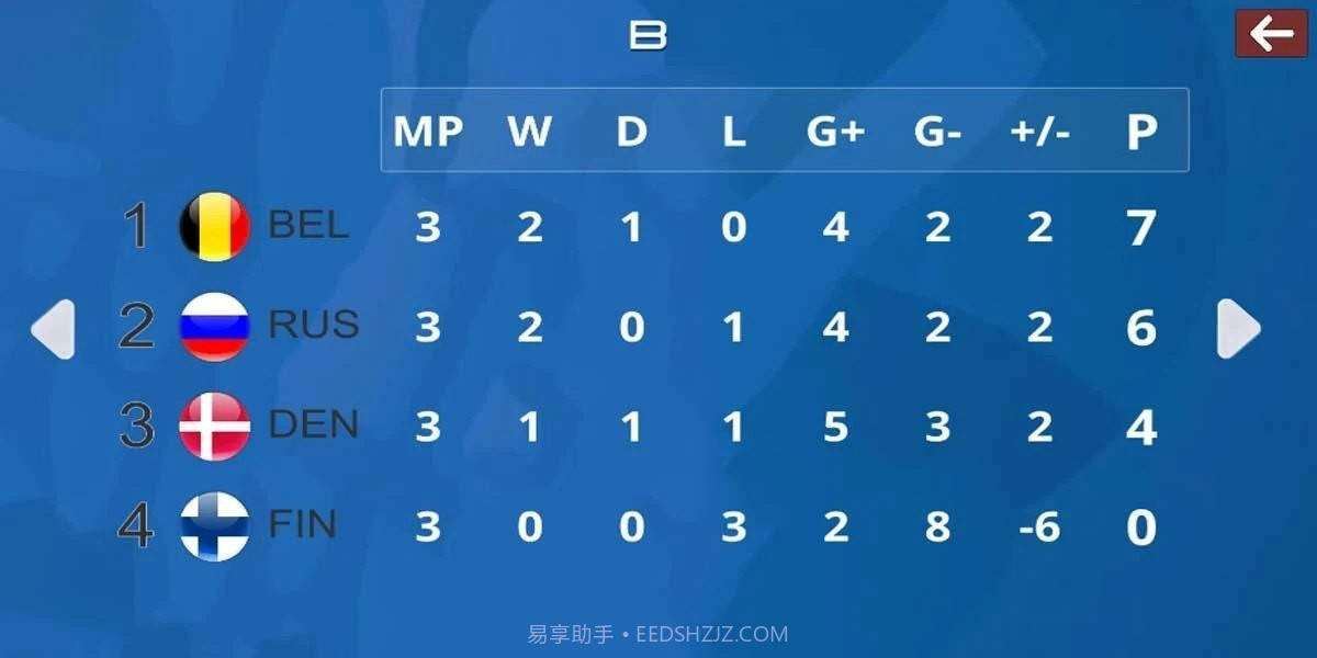 2020年欧洲杯截图2