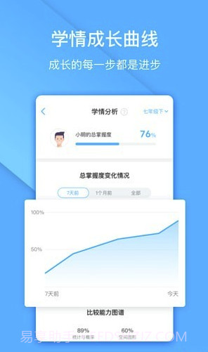 一起中学app(一起中学家长端)V2.1.1.1012 最新版截图1