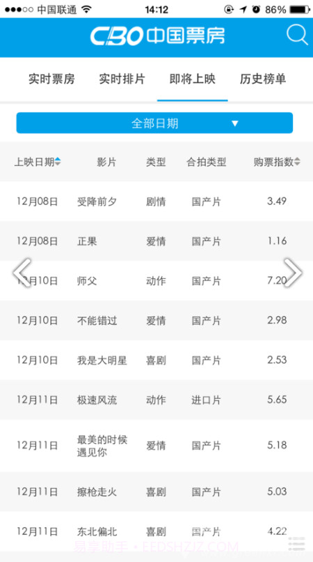 cbo中国票房(cbo中国票房电影日票房)V1.1 安卓免费版截图2 cbo中国票房(cbo中国票房电影日票房)V1.1 安卓免费版截图2