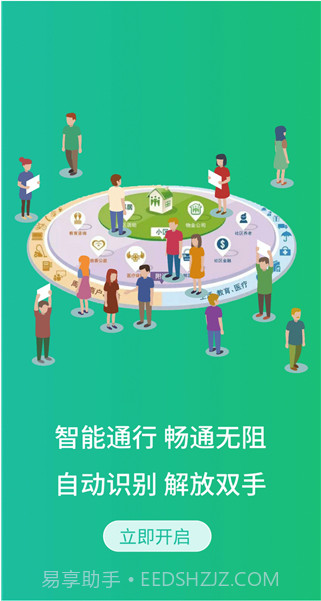 智慧云社区服务平台截图1