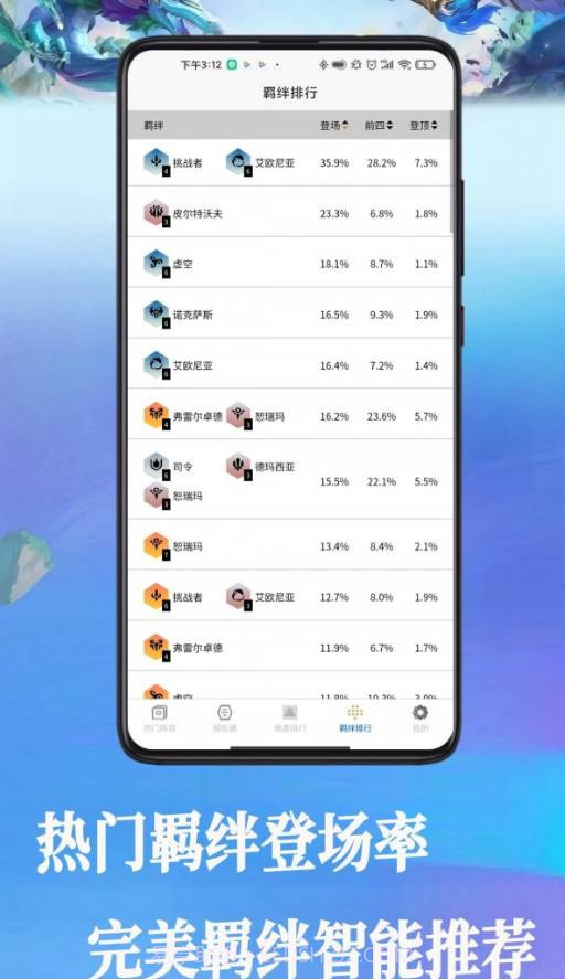 掌上w云顶战棋攻略大全截图3