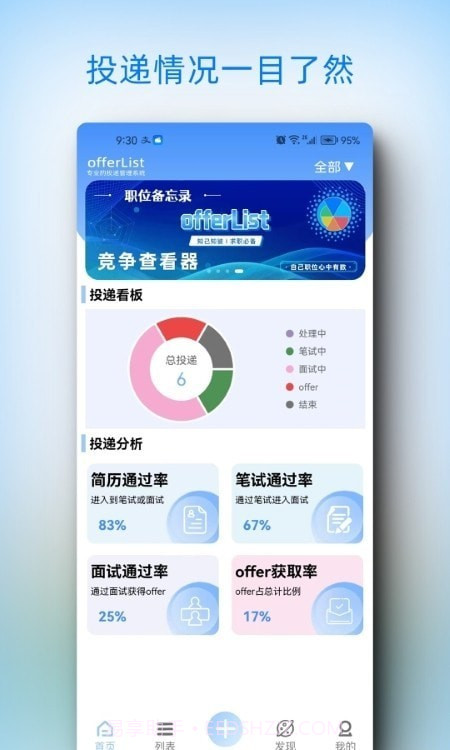 offerList截图2