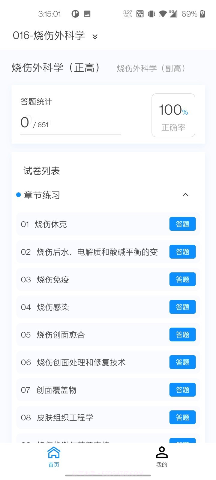 烧伤外科学新题库截图4