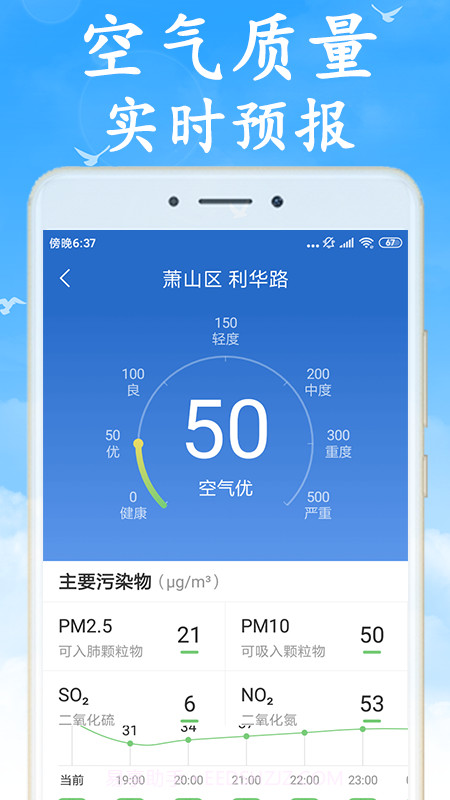 阴晴天气盒截图3 阴晴天气盒截图3