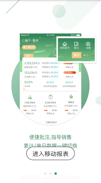 万家移动报表截图1