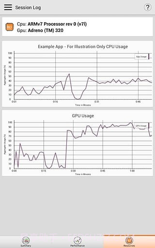 gamebench游戏跑分截图5 gamebench游戏跑分截图5