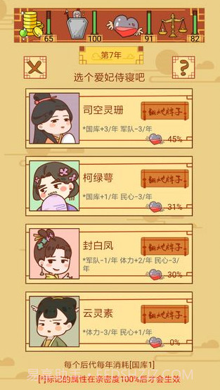 皇上你好蔡啊截图1 皇上你好蔡啊截图1