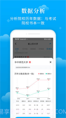 蝶变志愿截图3 蝶变志愿截图3