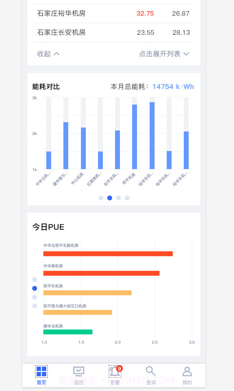 和嘉PEMS截图3 和嘉PEMS截图3
